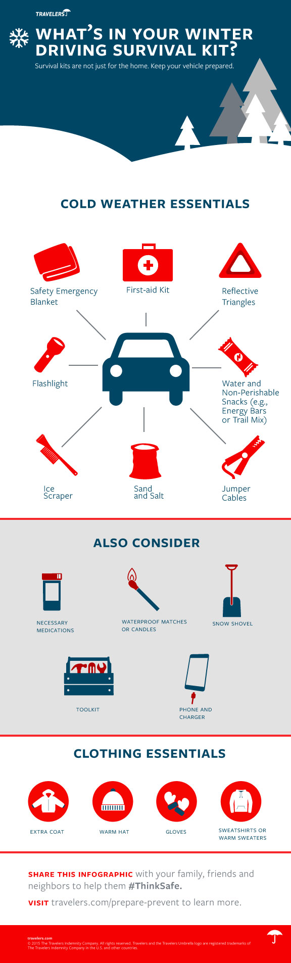 how_to_winterize_your_car_infographic